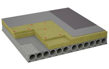 considerations of Meadows flat roofing insulation